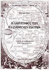 Ο λαβύρινθος των πλανημένων γιατρών