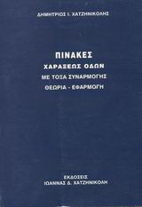 Πίνακες χαράξεως οδών