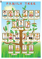 Family Tree