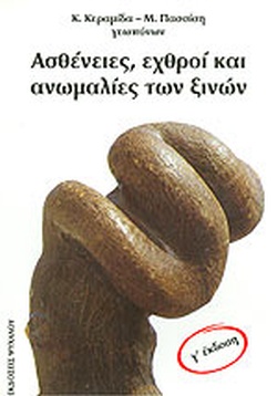 Ασθένειες, εχθροί και ανωμαλίες των ξινών