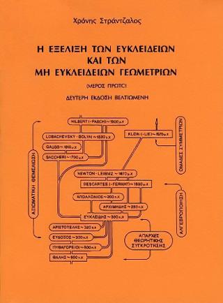 Η εξέλιξη των ευκλειδείων και των μη ευκλειδείων γεωμετριών