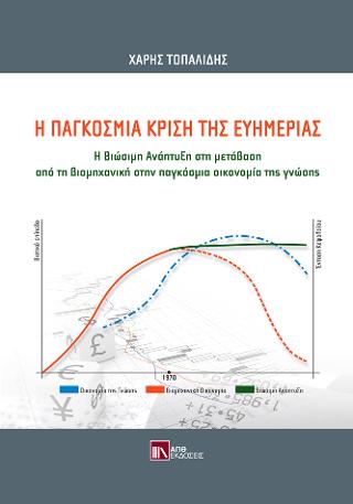 Η παγκόσμια κρίση της ευημερίας