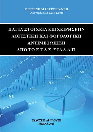 Πάγια στοιχεία επιχειρήσεων