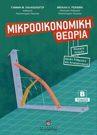 Μικροοικονομική Θεωρία –