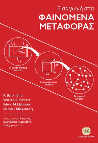 Εισαγωγή στα Φαινόμενα Μεταφοράς