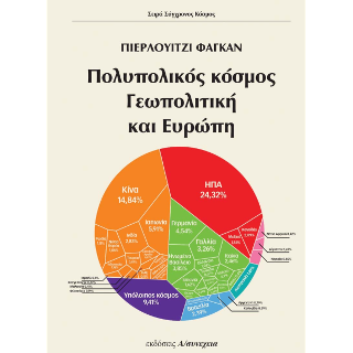 ΠΟΛΥΠΟΛΙΚΟΣ ΚΟΣΜΟΣ, ΓΕΩΠΟΛΙΤΙΚΗ ΚΑΙ ΕΥΡΩΠΗ