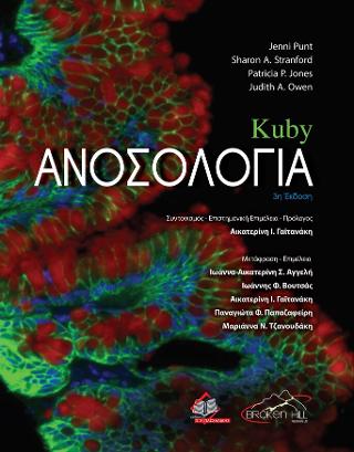 Kuby Ανοσολογία