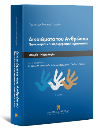 Δικαιώματα του Ανθρώπου