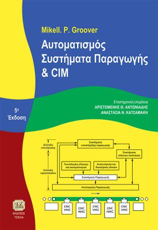 Αυτοματισμός, Συστήματα Παραγωγής και CIM