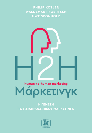 H2H Μάρκετινγκ