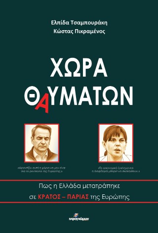 Χώρα θαυμάτων