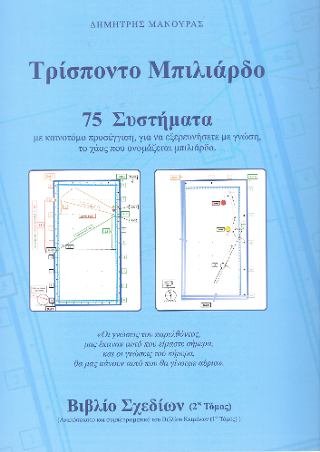 Τρίσποντο Μπιλιάρδο 75 Συστήματα: Βιβλίο Σχεδίων